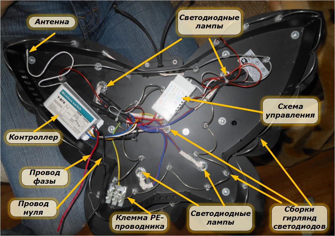 Расположение элементов светодиодной люстры